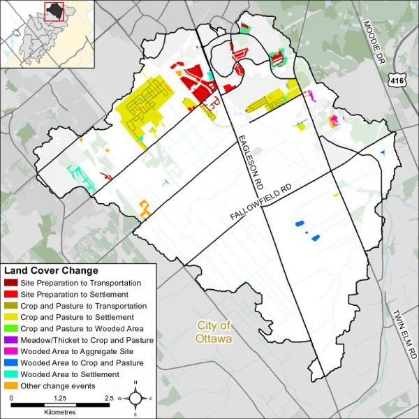 Figure 21 Land cover change in the Monahan Drain catchment (2014)