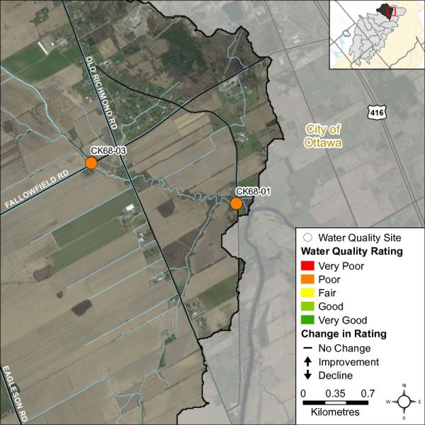 Figure 1 Water quality monitoring sites on the Monahan Drain