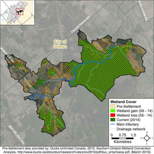 Wetland  Figure xx Richmond Fen catchment wetland coverChangeJock-River---Richmond-Fen-001-001