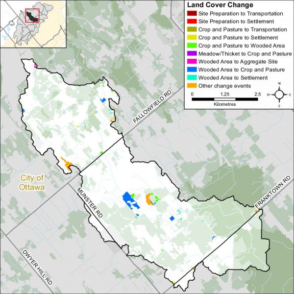 Figure xx Land cover change in the Hobbs Drain catchment (2014)