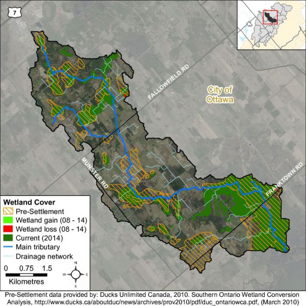 Figure xx Hobbs Drain catchment wetland cover